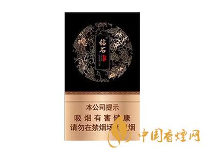全國各省市的知名品牌香煙，你知道幾種？抽過幾種？