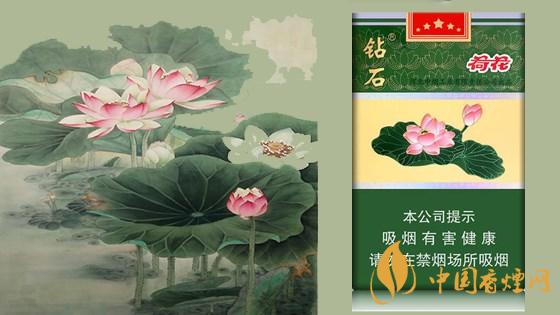 2020荷花細(xì)支煙多少錢一包？2020荷花細(xì)支煙價(jià)格表和圖片