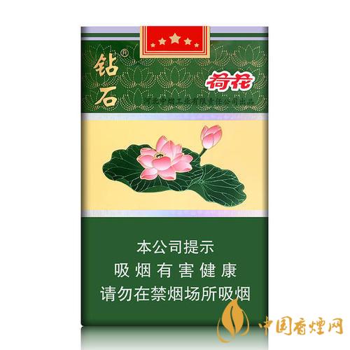 2020荷花細(xì)支煙多少錢一包？2020荷花細(xì)支煙價(jià)格表和圖片