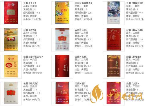 云煙軟珍紅鉆香煙多少錢(qián)一包？云煙系列2020價(jià)格