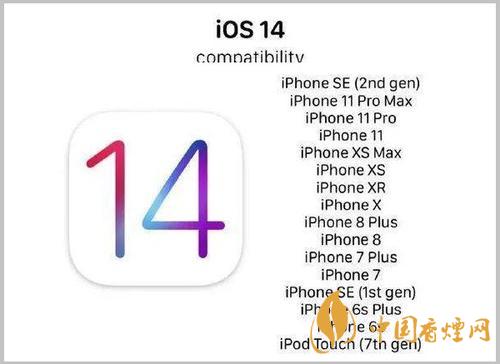 蘋果ios14怎么關(guān)閉粘貼提示？ios14粘貼彈窗關(guān)閉方法