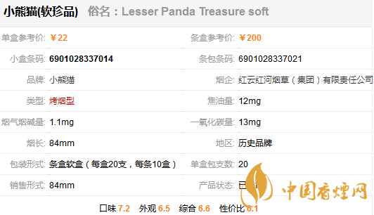 小熊貓軟珍品香煙多少一包？小熊貓軟珍品香煙價(jià)格及參數(shù)一覽