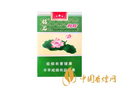 鉆石荷花多少錢(qián)一盒？2020鉆石荷花煙價(jià)格一覽表