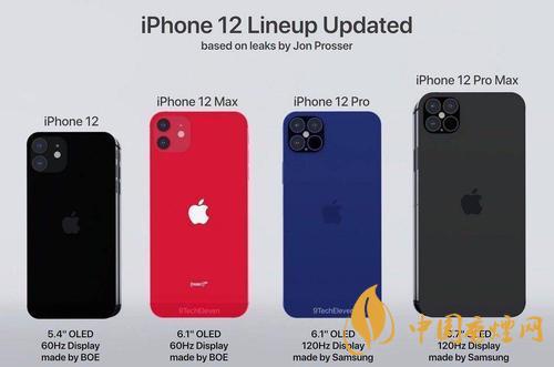 iphone12mini有沒有5g？iPhone12系列5G版有哪些？