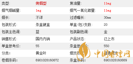 黃金葉茗仕之風多少錢一條？黃金葉茗仕之風價格大全2020