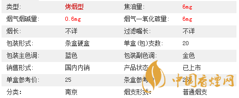 南京夢都爆珠多少錢一盒價格2020？南京夢都爆珠價格及參數(shù)2020