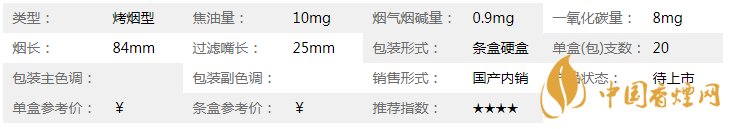雙喜國(guó)喜天下硬盒香煙多少錢？雙喜國(guó)喜天下硬盒香煙價(jià)格2020