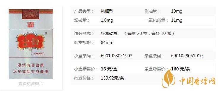 云煙云龍怎么樣？云煙云龍包裝及口感參數(shù)2020
