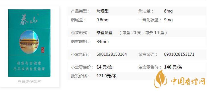 泰山綠孔府多少錢一盒2020？泰山綠孔府價(jià)格查詢大全2020