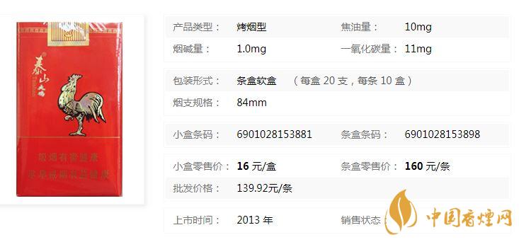 泰山大雞香煙多少錢一包？泰山大雞價格及參數(shù)一覽2020