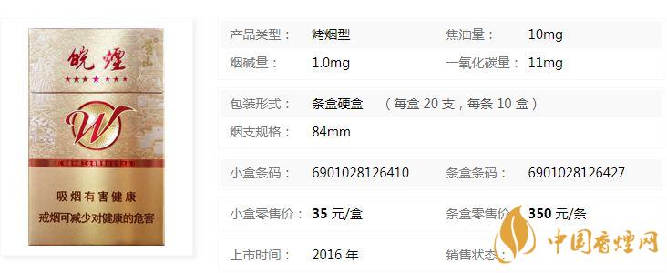 黃山七星皖煙多少錢一盒？黃山七星皖煙批發(fā)價價格