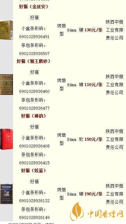好貓香煙零售價一包多少錢？好貓香煙價格查詢最新