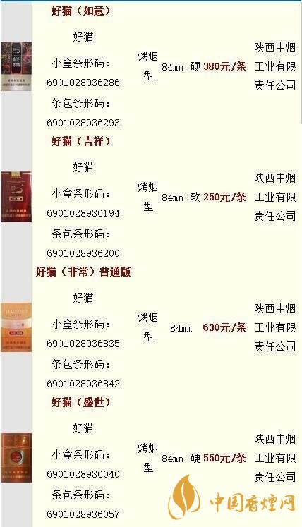 好貓香煙零售價一包多少錢？好貓香煙價格查詢最新