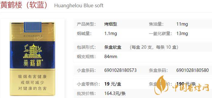 黃鶴樓軟藍(lán)多少錢(qián)一包 黃鶴樓軟藍(lán)價(jià)格和圖表2021