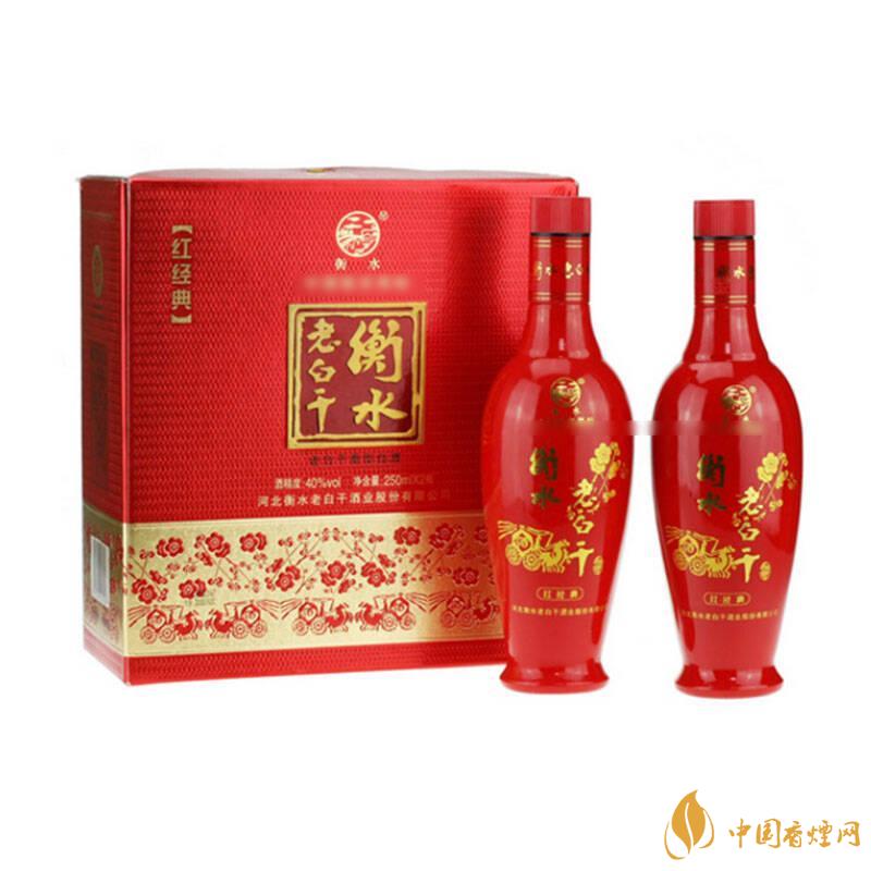 白酒有幾種香型，白酒香型分類及特點2021