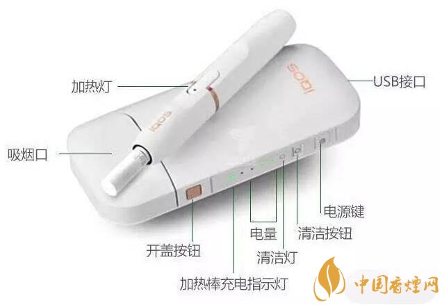 加熱不燃燒卷煙銷售犯法，加熱不燃燒卷煙是走私產(chǎn)品