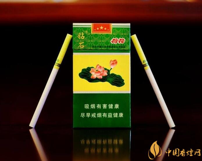 2018年最暢銷香煙預(yù)測(cè)，細(xì)短中爆百家齊放