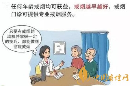 只要吸煙就會有害健康 市面上不存在低焦無害的香煙！